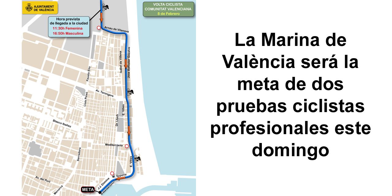  La Marina de València será la meta de dos pruebas ciclistas profesionales este domingo