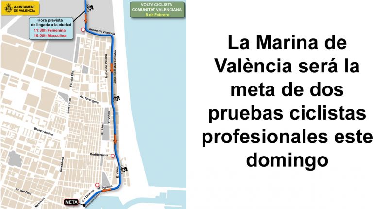 La Marina de València será la meta de dos pruebas ciclistas profesionales este domingo