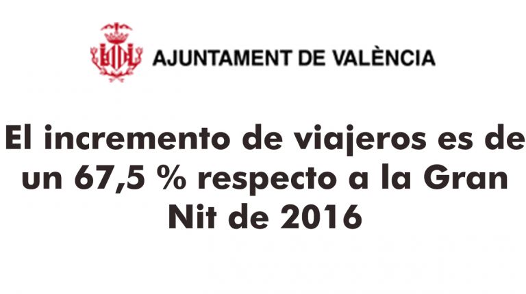 MÁS DE 5.900 PERSONAS UTILIZAN LOS AUTOBUSES NOCTURNOS DE LA EMT PARA DISFRUTAR DE LA GRAN NIT DE LA GRAN FIRA DE VALÈNCIA