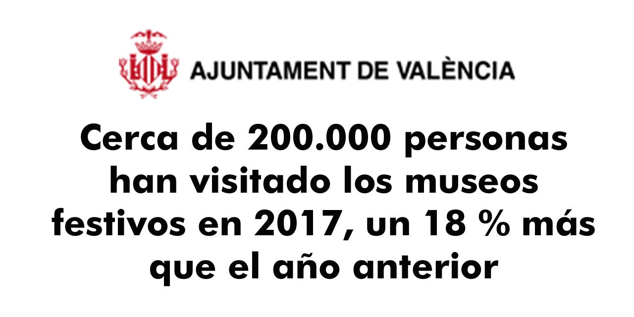  AUMENTAN LOS VISITANTES EN LOS MUSEOS FESTIVOS DE LA CIUDAD EN 2017