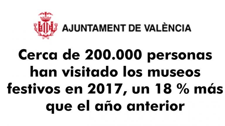 AUMENTAN LOS VISITANTES EN LOS MUSEOS FESTIVOS DE LA CIUDAD EN 2017