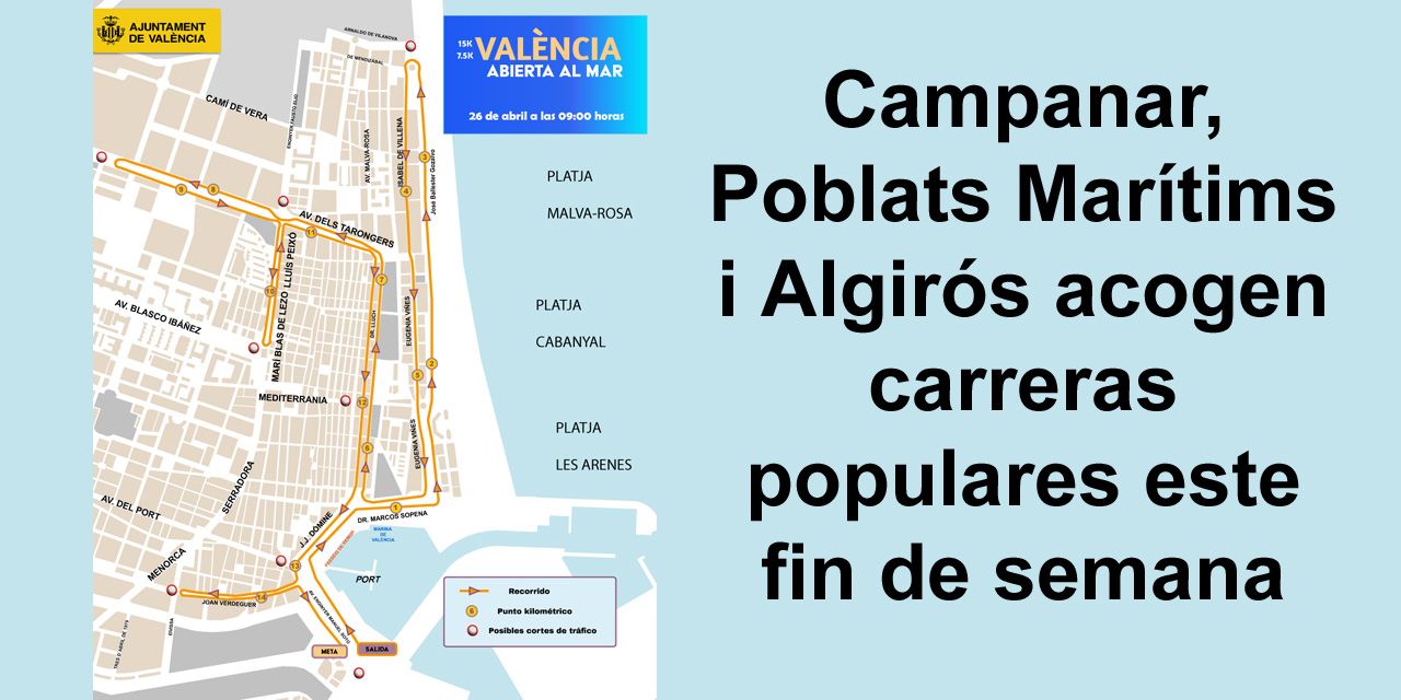  Campanar, Poblats Marítims i Algirós acogen carreras populares este fin de semana