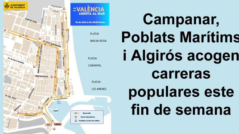 Campanar, Poblats Marítims i Algirós acogen carreras populares este fin de semana