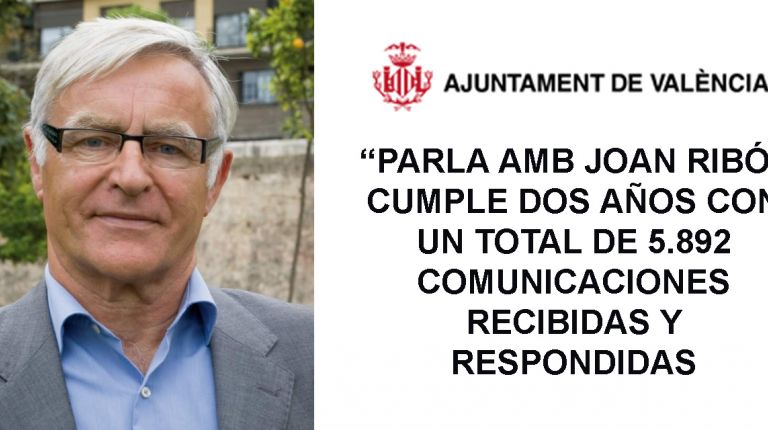 “Parla amb Joan Ribó” cumple dos años con un total de 5.892 comunicaciones  recibidas y respondidas