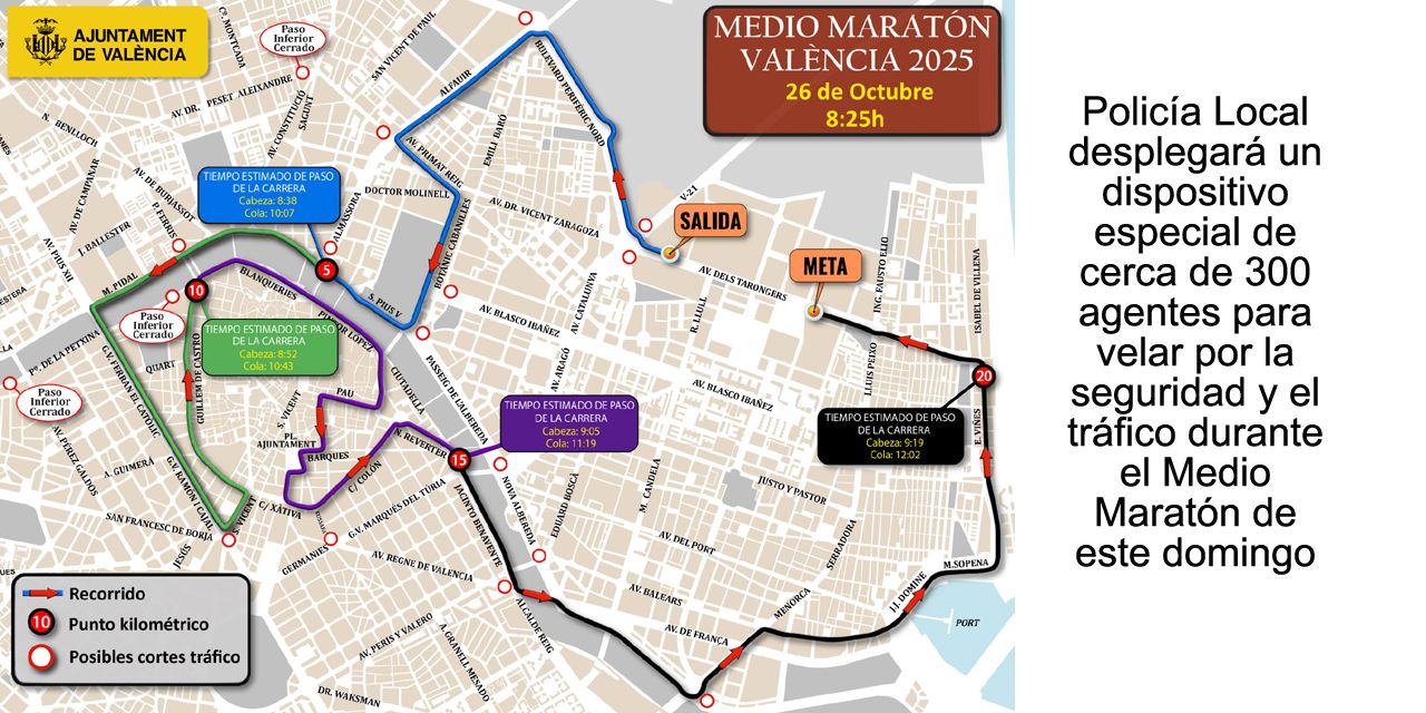  Policía Local desplegará un dispositivo especial de cerca de 300 agentes para velar por la seguridad y el tráfico durante el Medio Maratón de este domingo 