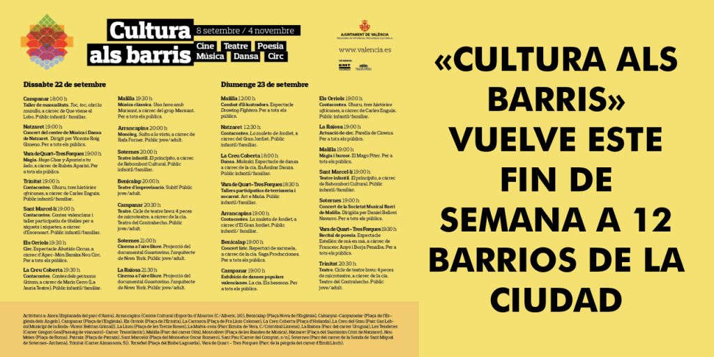 «CULTURA ALS BARRIS» VUELVE ESTE FIN DE SEMANA A 12 BARRIOS DE LA... «CULTURA ALS BARRIS» VUELVE ESTE FIN DE SEMANA A 12 BARRIOS DE LA...
