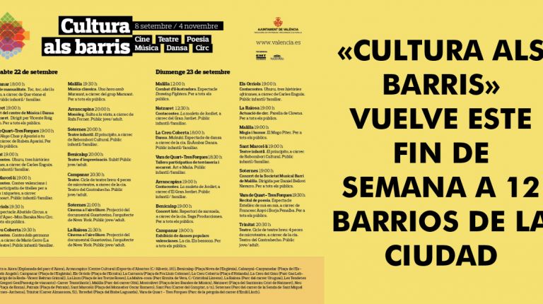 «CULTURA ALS BARRIS» VUELVE ESTE FIN DE SEMANA A 12 BARRIOS DE LA CIUDAD