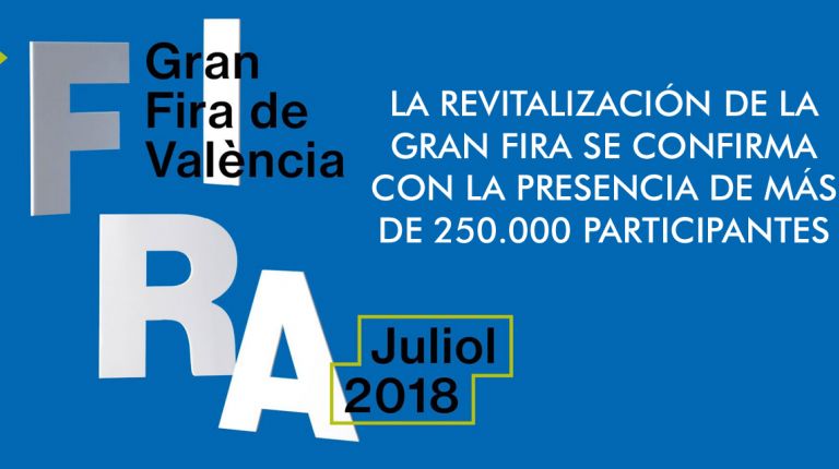 LA REVITALIZACIÓN DE LA GRAN FIRA SE CONFIRMA CON LA PRESENCIA DE MÁS DE 250.000 PARTICIPANTES DURANTE JULIO