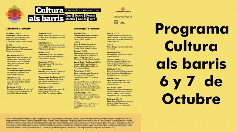 «CULTURA ALS BARRIS» VUELVE  ESTE FIN DE SEMANA A 12 BARRIOS DE VALÈNCIA