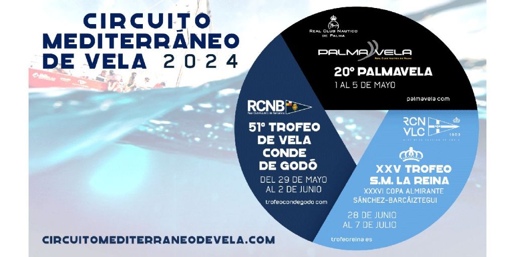  El Circuito Mediterráneo de Vela llega en 2024 a su quinta edición