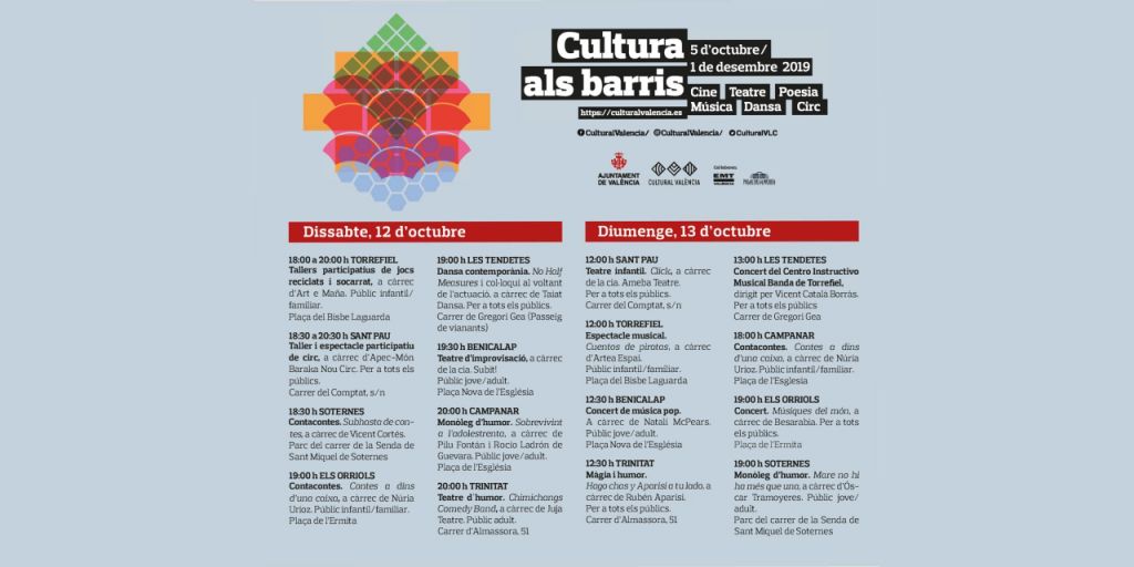  LA CULTURA SE ACERCA ESTE FIN DE SEMANA A OCHO BARRIOS DE LA CIUDAD