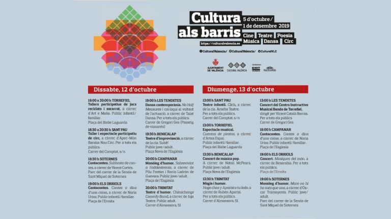 LA CULTURA SE ACERCA ESTE FIN DE SEMANA A OCHO BARRIOS DE LA CIUDAD