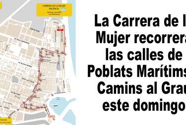 La Carrera de la Mujer recorrerá las calles de Poblats Marítims y Camins al Grau este domingo